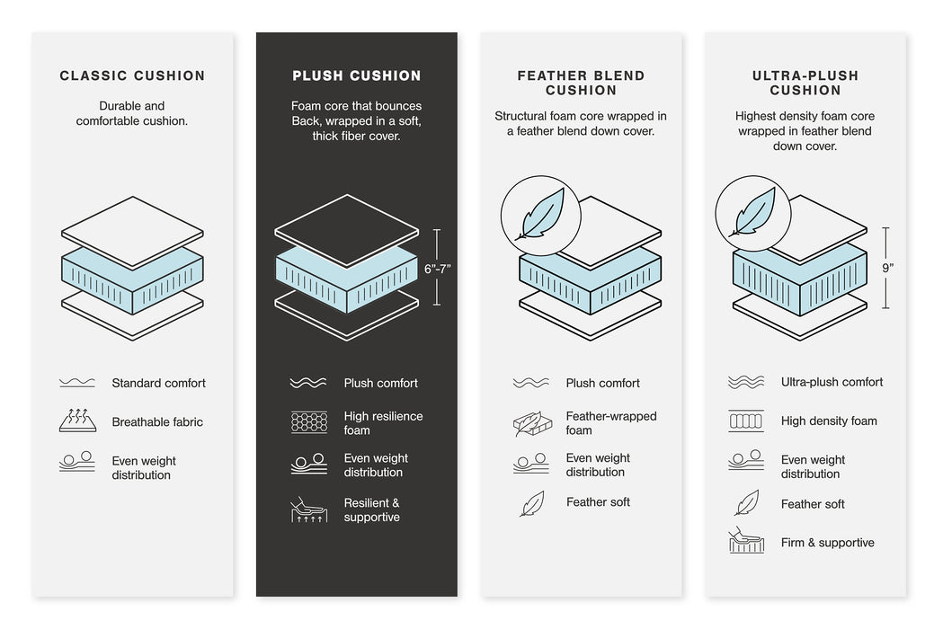 Lindyn 2-Piece Sectional with Chaise