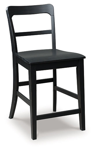 Greddinton Barstool (2/CN)