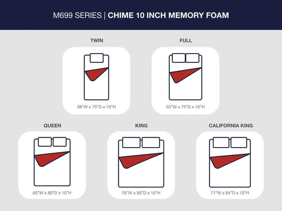 10 Inch Chime Memory Foam  Mattress