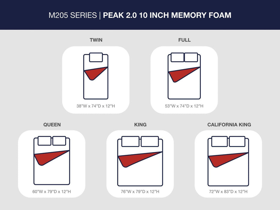 Peak 2.0 12 Memory Foam  Mattress