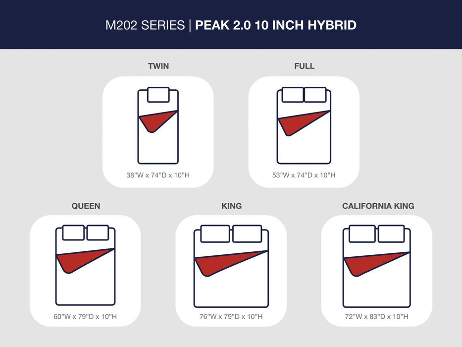 Peak 2.0 10 Hybrid  Mattress